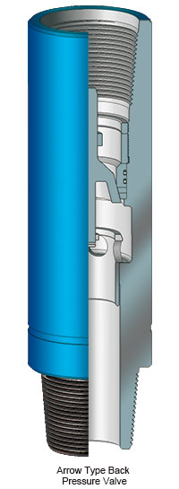 Arrow Type Back Pressure Valve