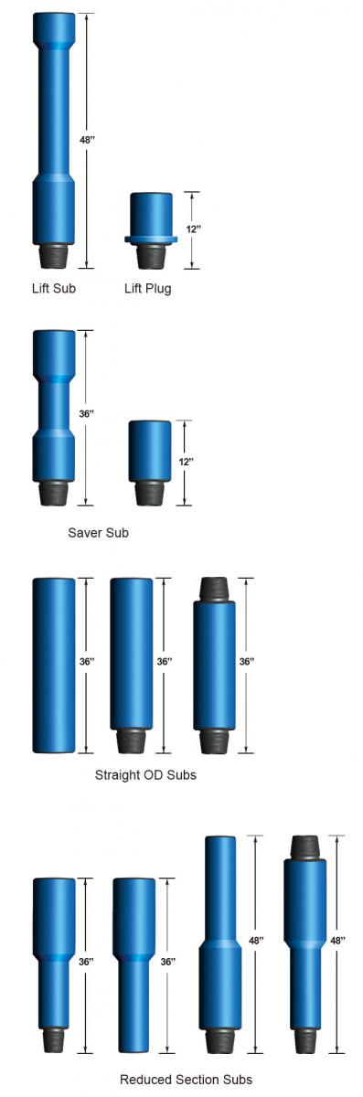 Rotary Sub And Others