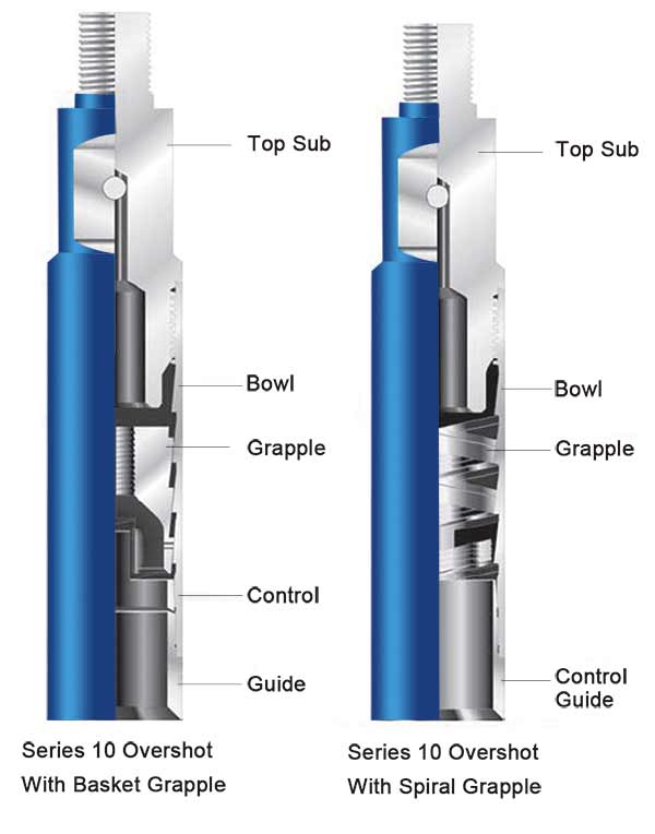 Series 10 Sucker Rod Overshot 