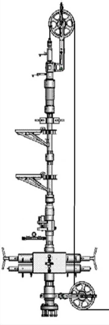 Slickline Pressure Control Equipment